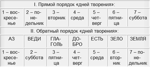 Магазин наркоты