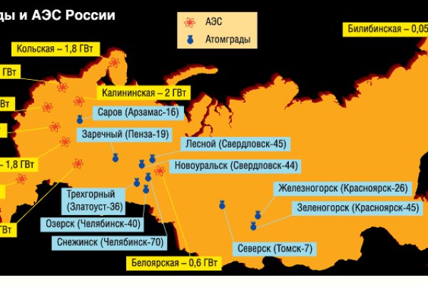 Кракен даркнет рекламы