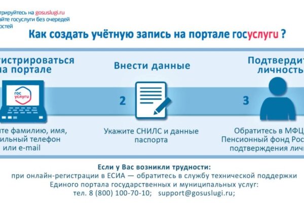 Kraken зайти на сайт
