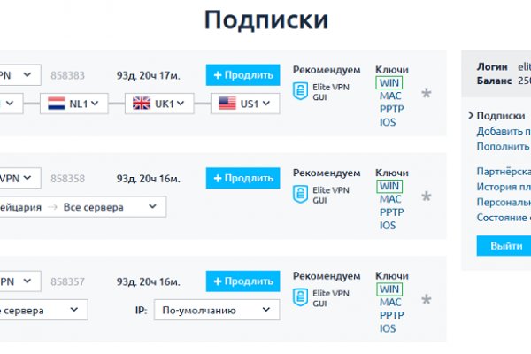 Kraken ссылка зеркало официальный