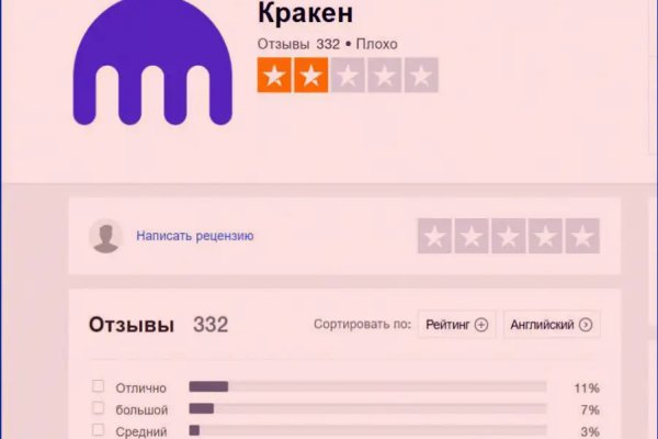 Kraken это