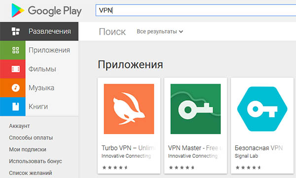 Сайты даркнета