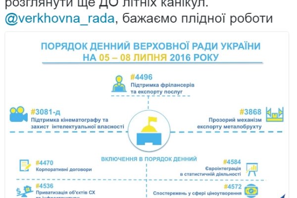 Сайт kraken в tor