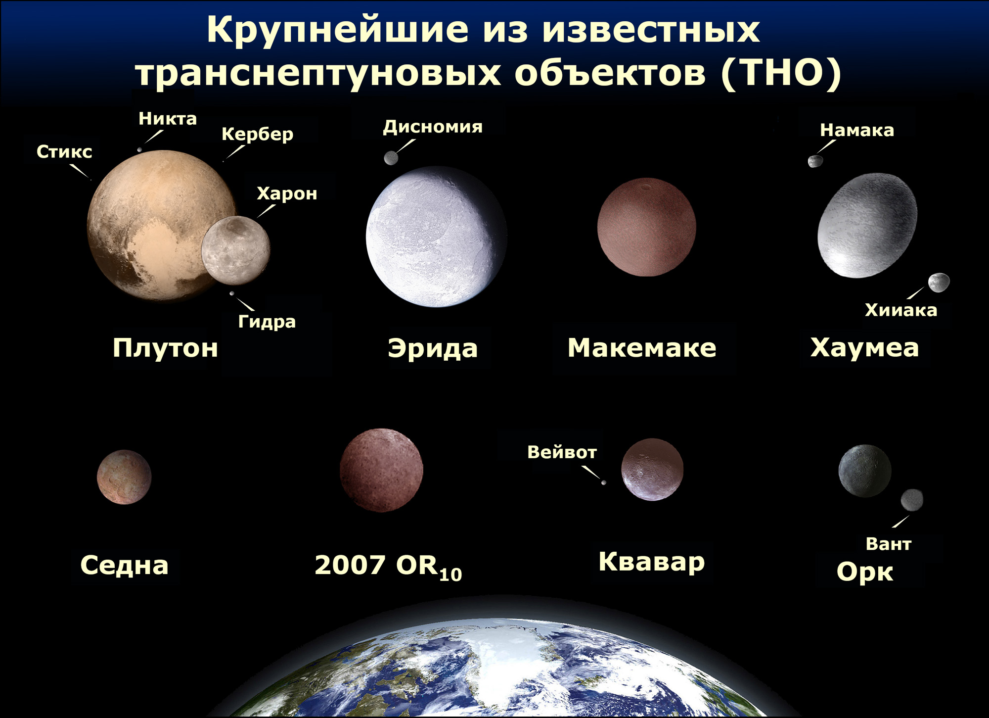 Правильная ссылка на кракен